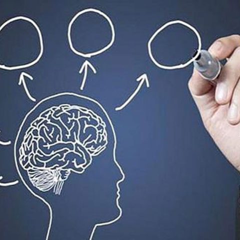 شکل گیری هویت فرد